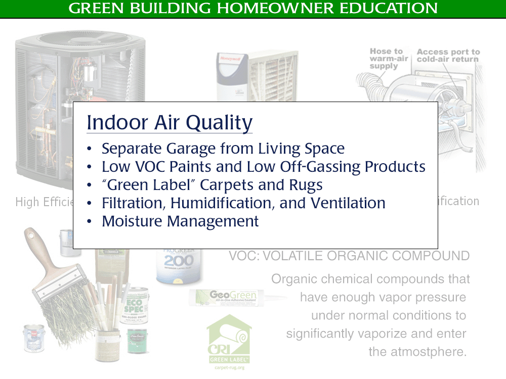 Green / Eco-Friendly Building Air Quality